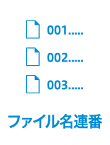 ファイル名連番